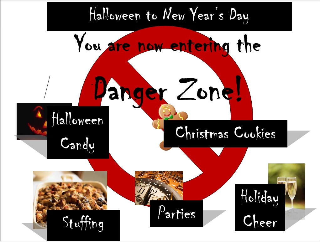 Holiday Danger Zone